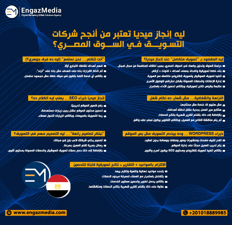 ليه إنجاز ميديا تعتبر من أنجح شركات التسويق في السوق المصري؟