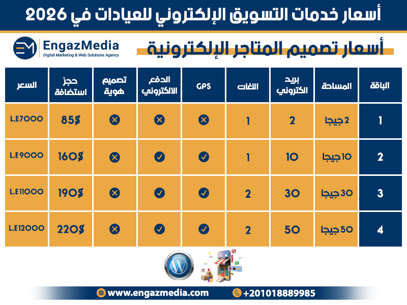 اسعار تصميم المتاجر الإلكترونية
