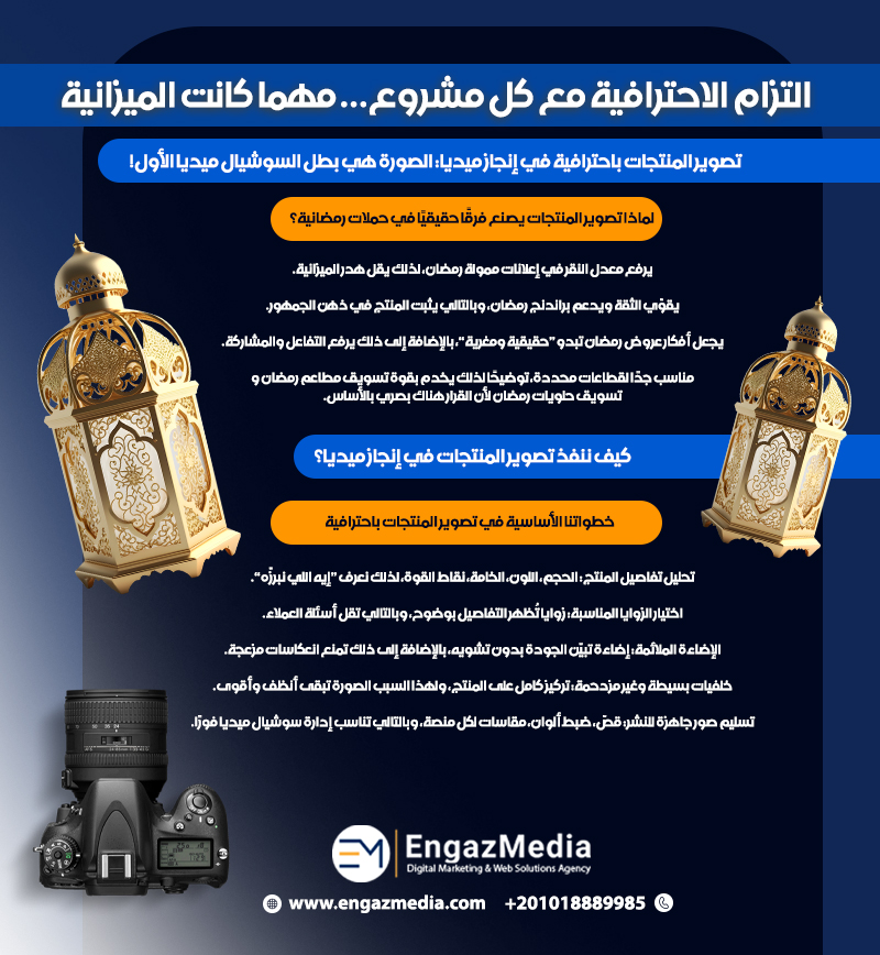 التزام الاحترافية مع كل مشروع… مهما كانت الميزانية