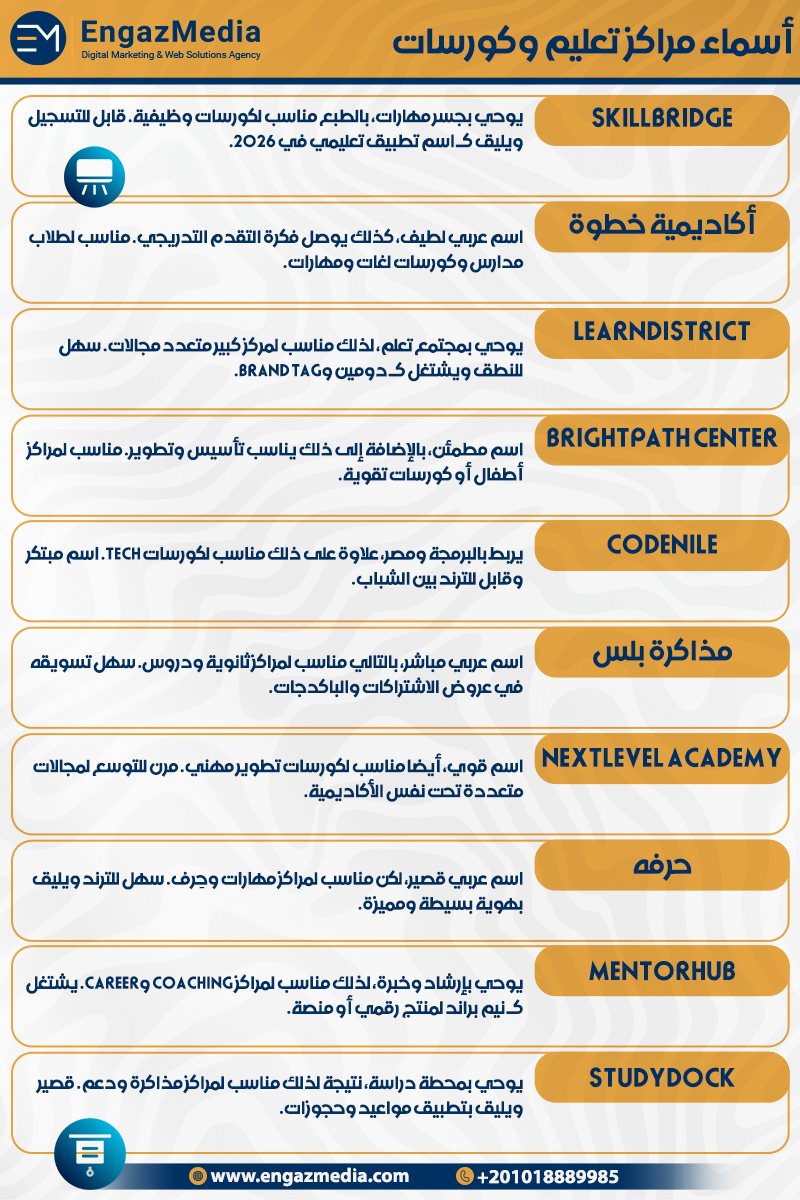 أسماء مراكز تعليم وكورسات 