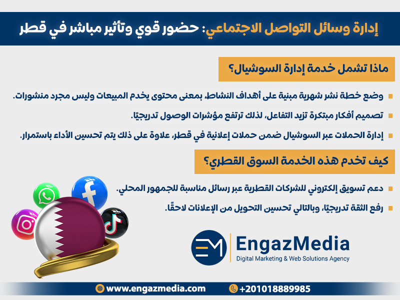 إدارة وسائل التواصل الاجتماعي: حضور قوي وتأثير مباشر في قطر