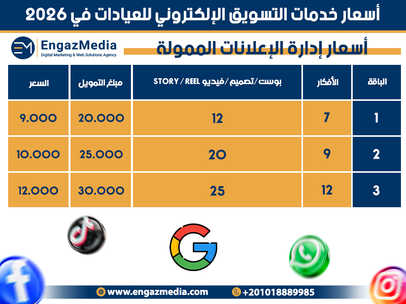 اسعار إدارة الإعلانات الممولة