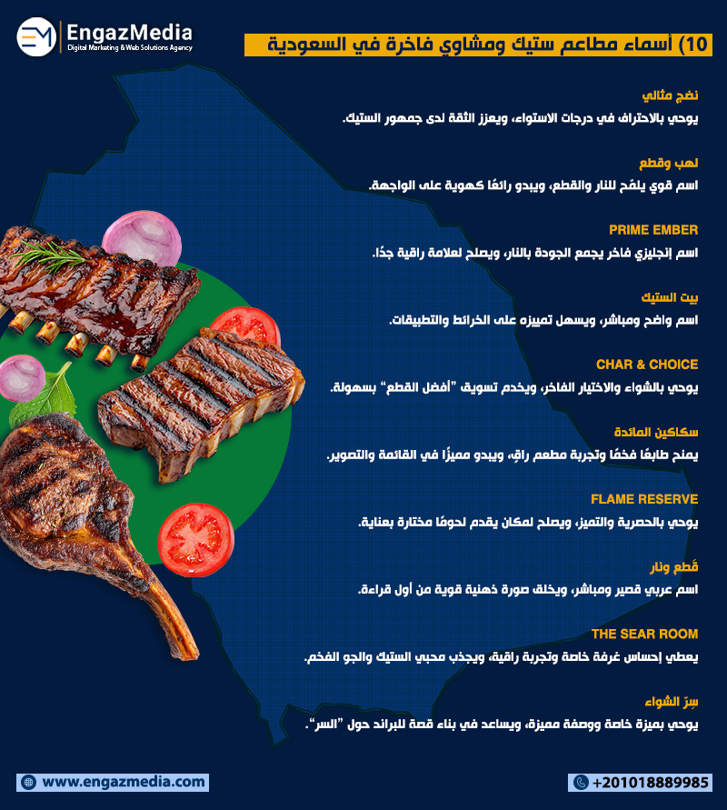 أسماء مطاعم ستيك ومشاوي فاخرة في السعودية