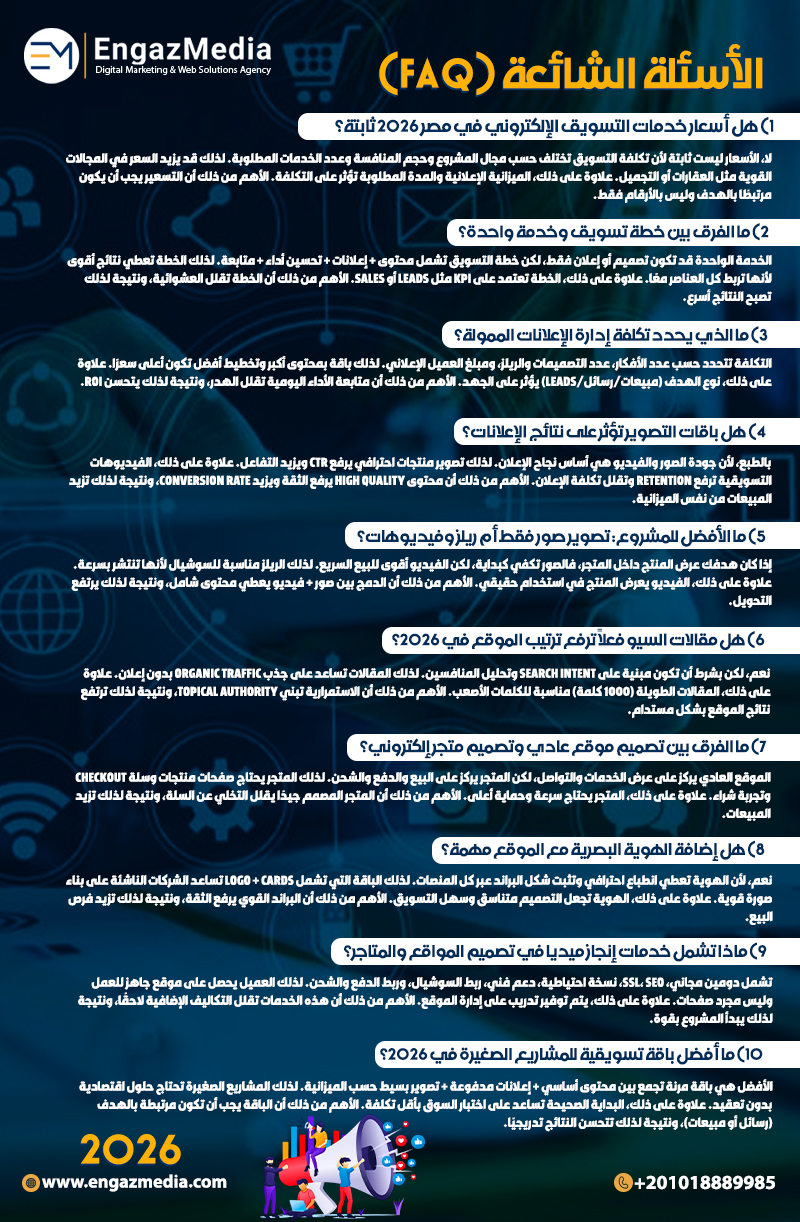 الأسئلة الشائعة (FAQ)