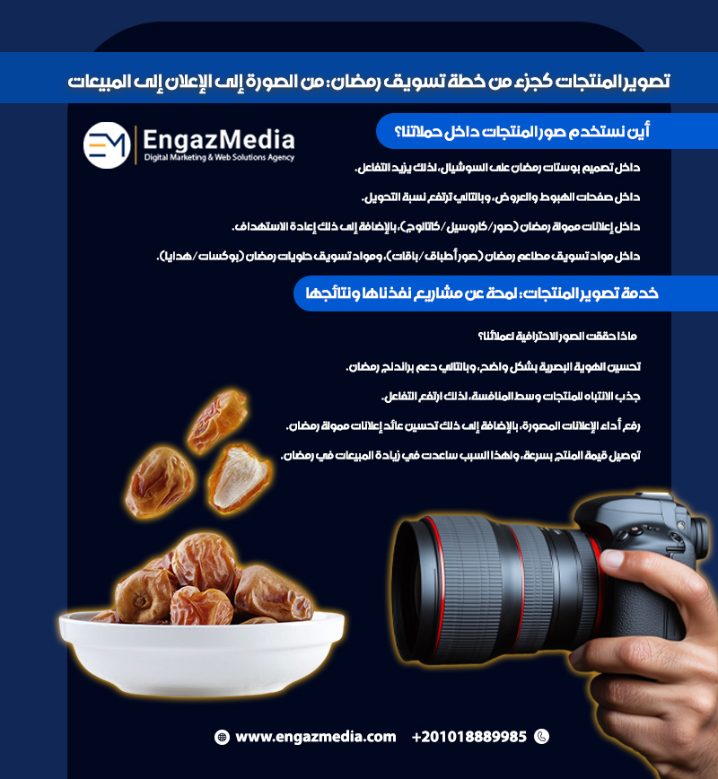تصوير المنتجات كجزء من خطة تسويق رمضان: من الصورة إلى الإعلان إلى المبيعات