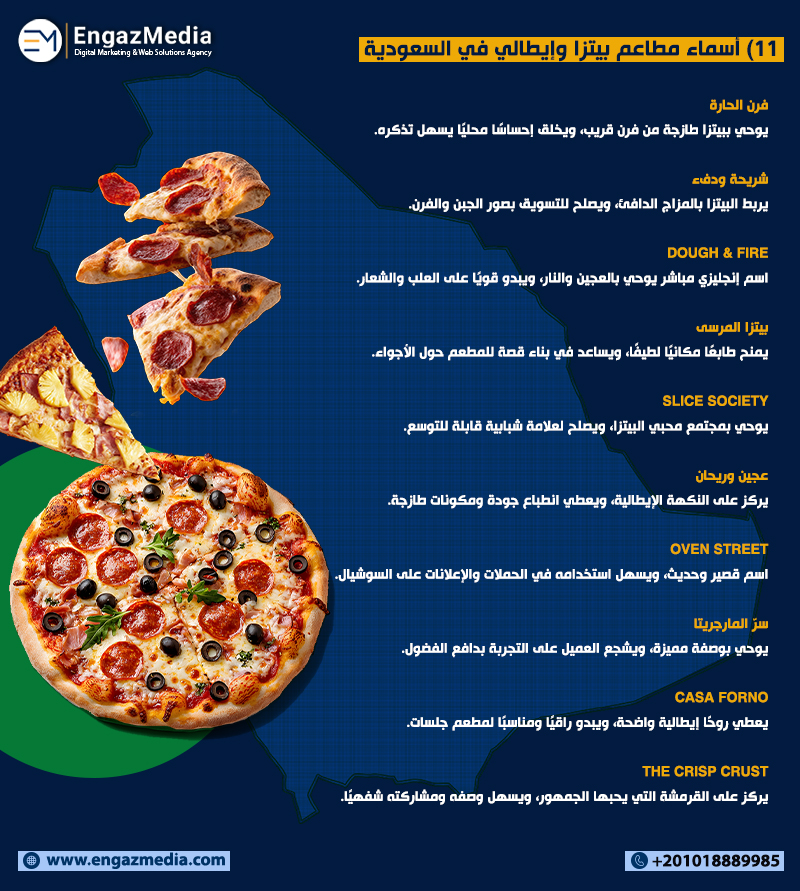 أسماء مطاعم بيتزا وإيطالي في السعودية 