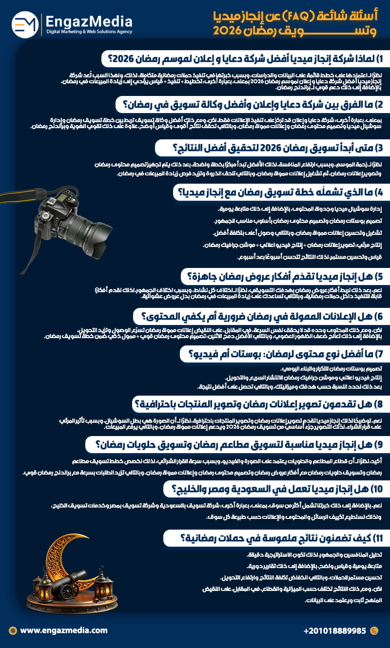 أسئلة شائعة (FAQ) عن إنجاز ميديا وتسويق رمضان 2026