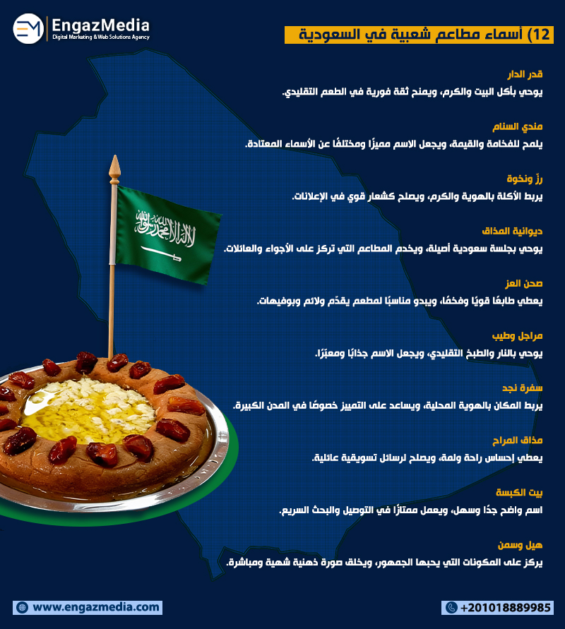 أسماء مطاعم شعبية في السعودية 