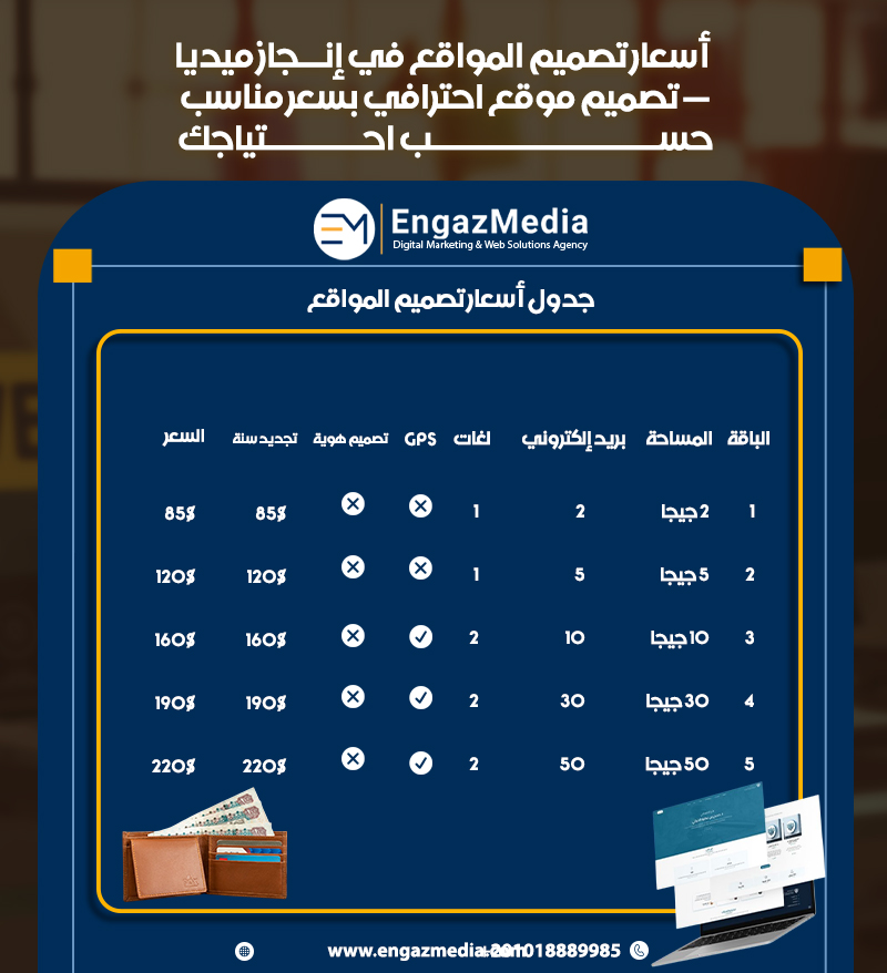  أسعار تصميم المواقع في إنجاز ميديا — تصميم موقع احترافي بسعر مناسب حسب احتياجك
