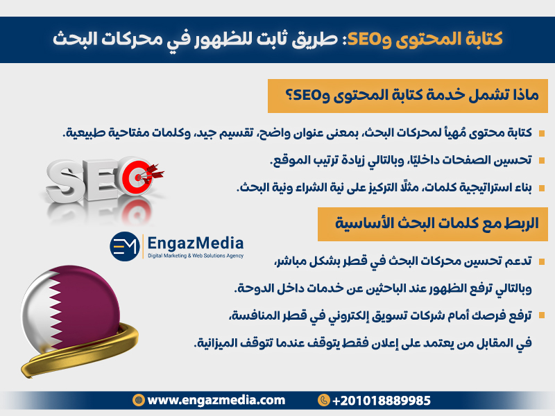 كتابة المحتوى وSEO: طريق ثابت للظهور في محركات البحث