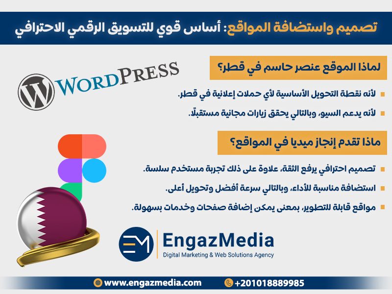 تصميم واستضافة المواقع: أساس قوي للتسويق الرقمي الاحترافي