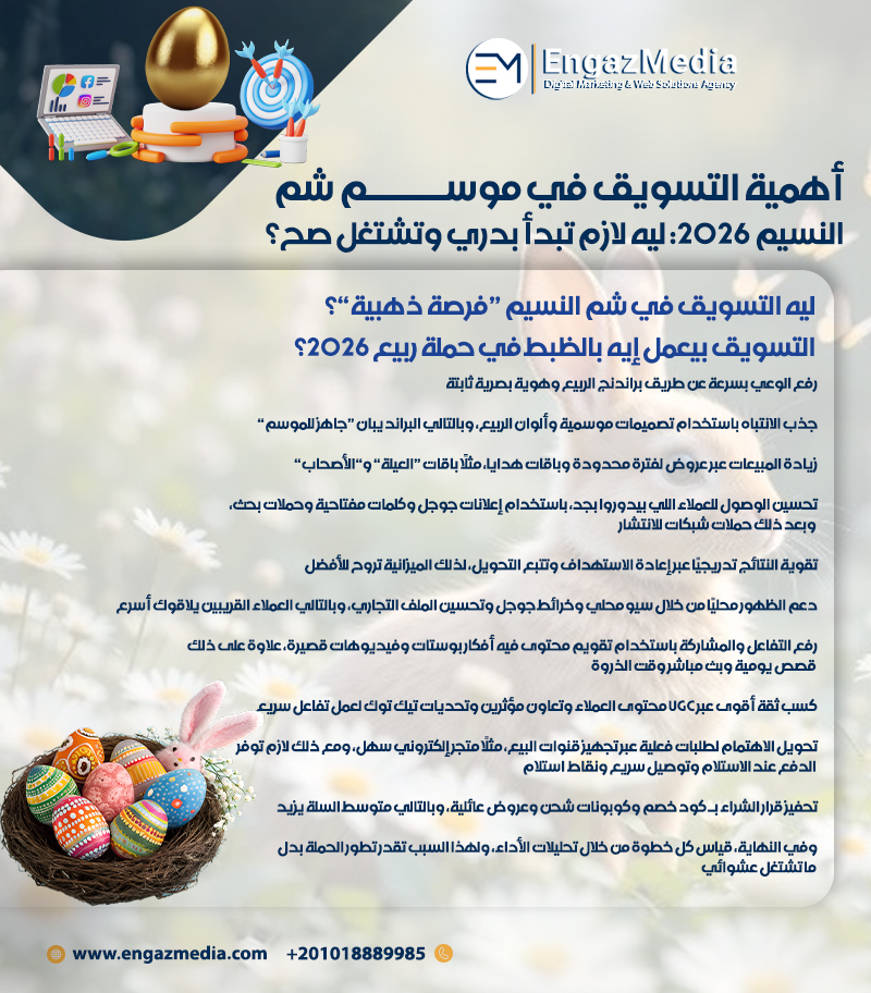 أهمية التسويق في موسم شم النسيم 2026: ليه لازم تبدأ بدري وتشتغل صح؟