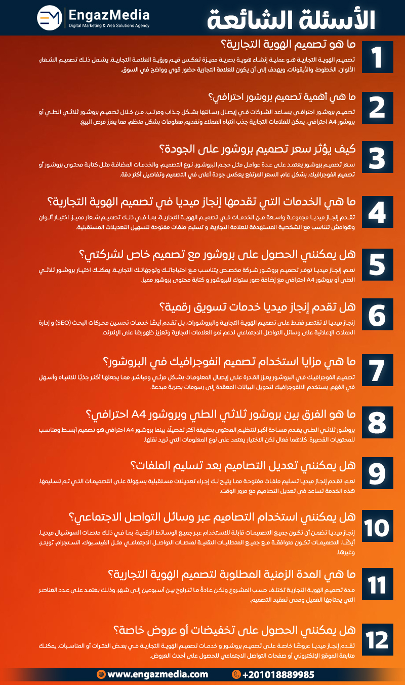 أسئلة شائعة حول تصميم الهوية التجارية والبروشورات مع إنجاز ميديا