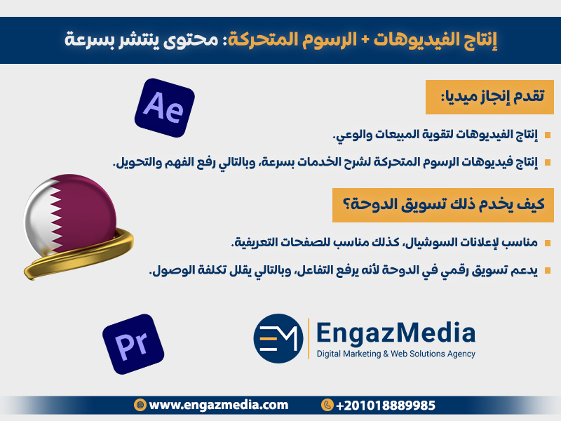 إنتاج الفيديوهات + الرسوم المتحركة: محتوى ينتشر بسرعة