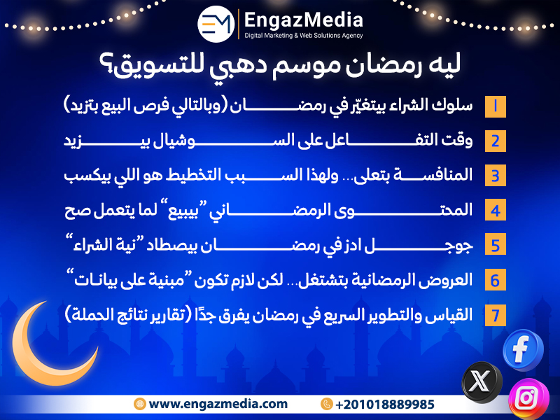 ليه رمضان موسم دهبي للتسويق؟