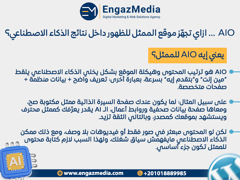 AIO — ازاي تجهّز موقع الممثل للظهور داخل نتائج الذكاء الاصطناعي؟