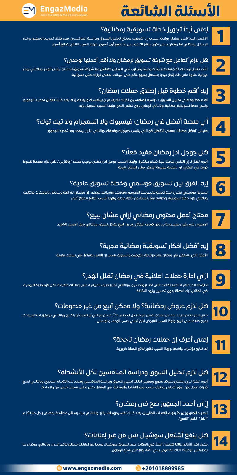 أسئلة شائعة عن تسويق رمضان — إجابات عملية تساعدك تختار وتنفّذ صح