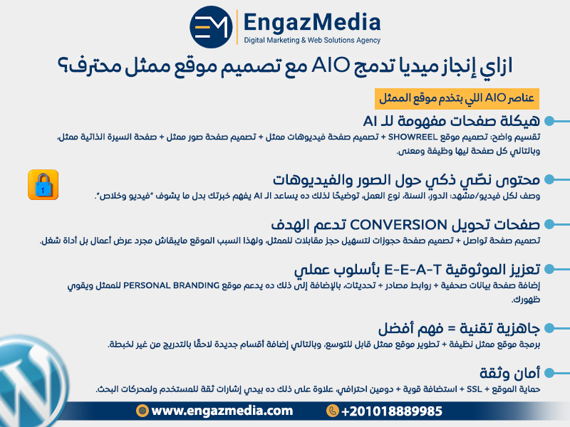 ازاي إنجاز ميديا تدمج AIO مع تصميم موقع ممثل محترف؟