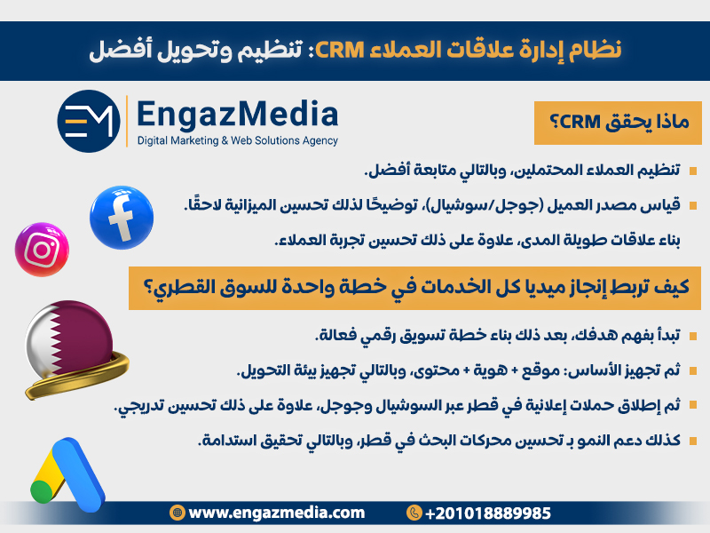 نظام إدارة علاقات العملاء CRM: تنظيم وتحويل أفضل