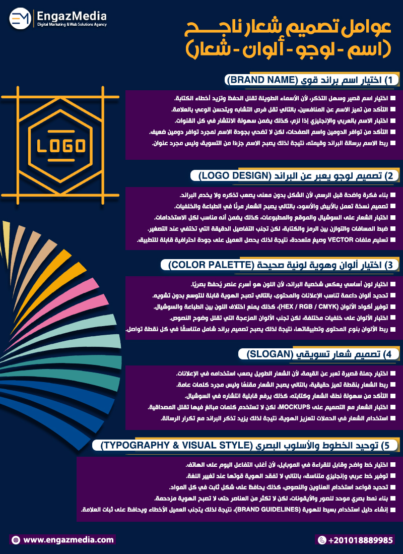 عوامل تصميم شعار ناجح (اسم - لوجو - ألوان - شعار)