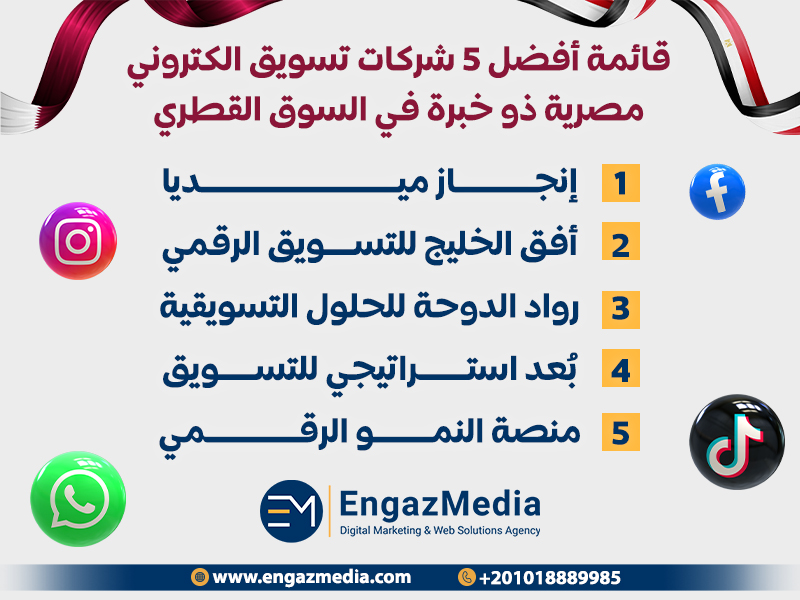 قائمة أفضل 5 شركات تسويق الكتروني مصرية ذو خبرة في السوق القطري