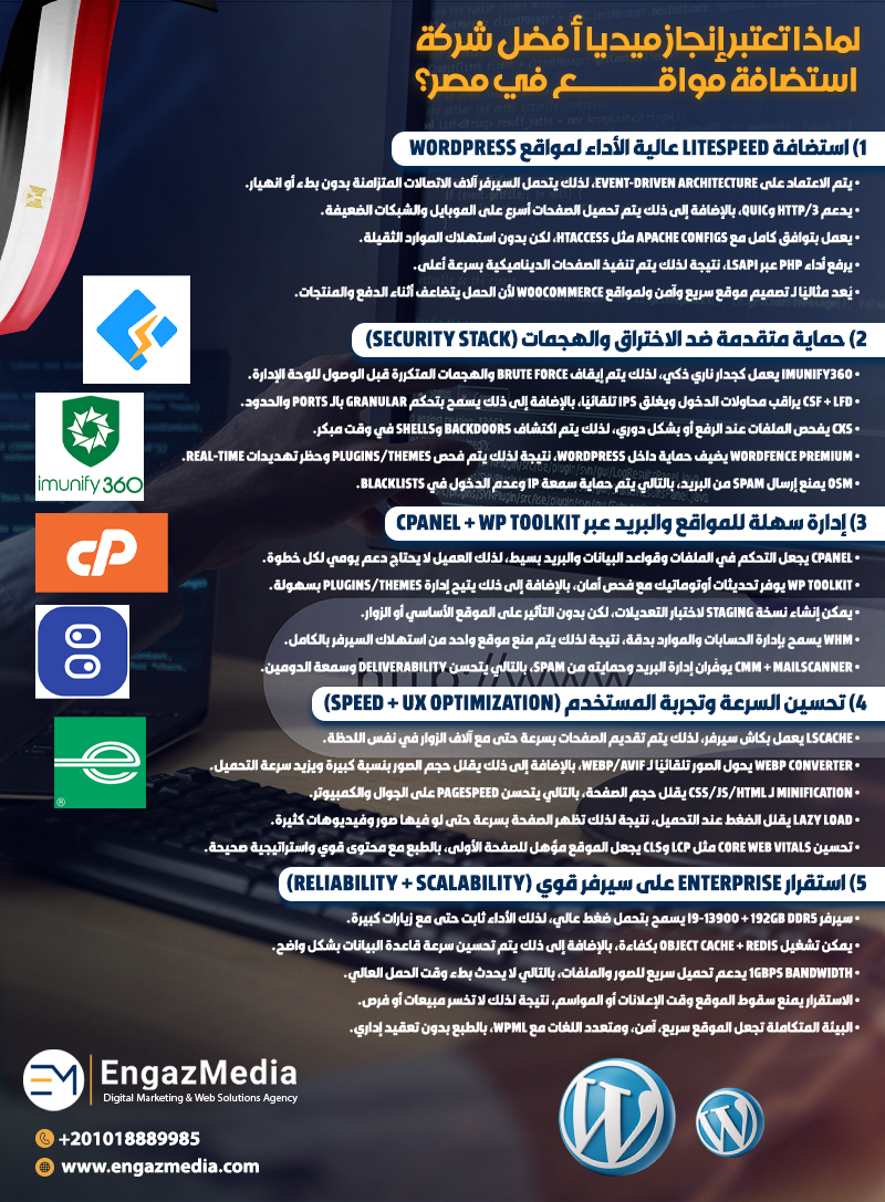 لماذا تعتبر إنجاز ميديا أفضل شركة استضافة مواقع في مصر؟