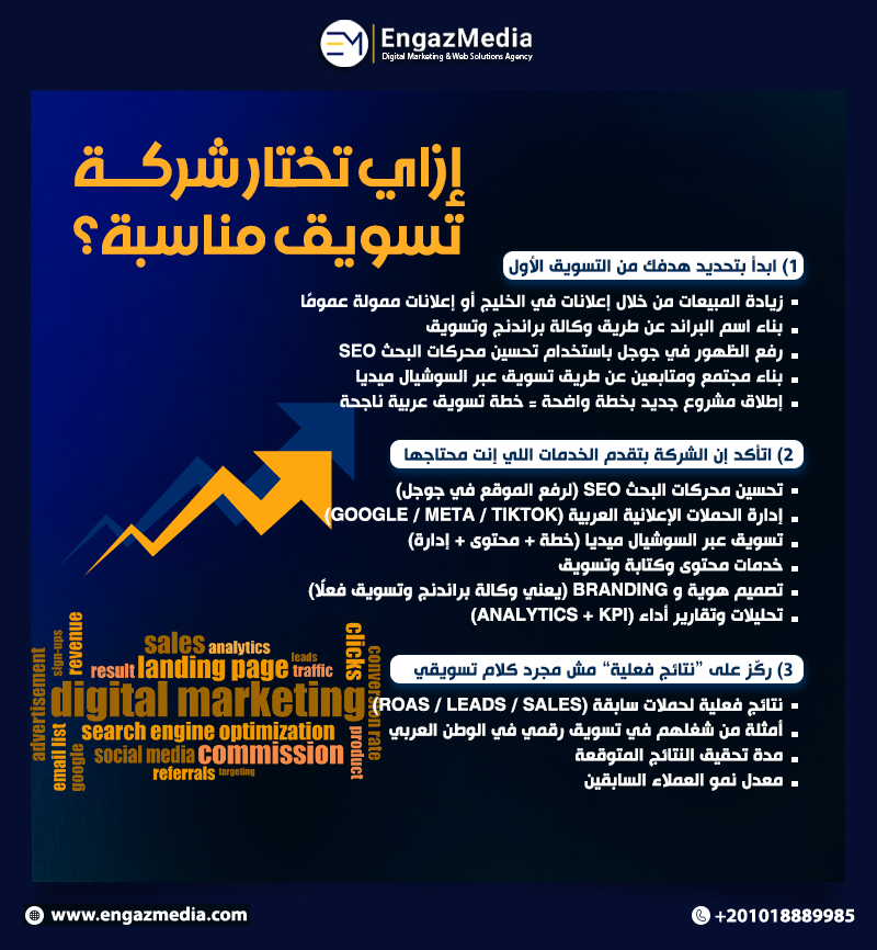 إزاي تختار شركة تسويق مناسبة؟  