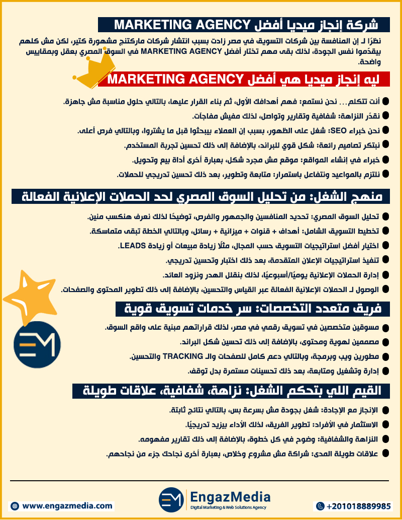 شركة إنجاز ميديا أفضل Marketing agency في السوق المصري