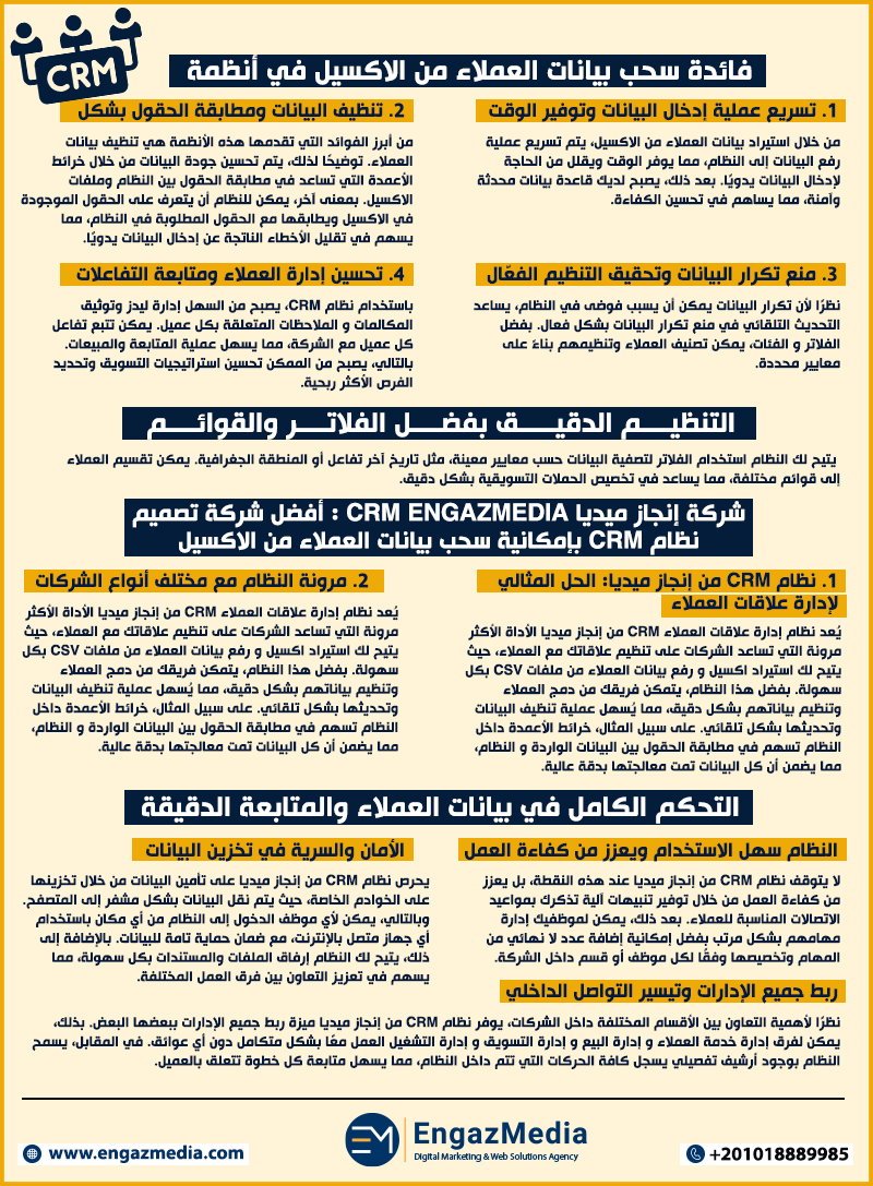 فائدة سحب بيانات العملاء من الاكسيل في أنظمة CRM
