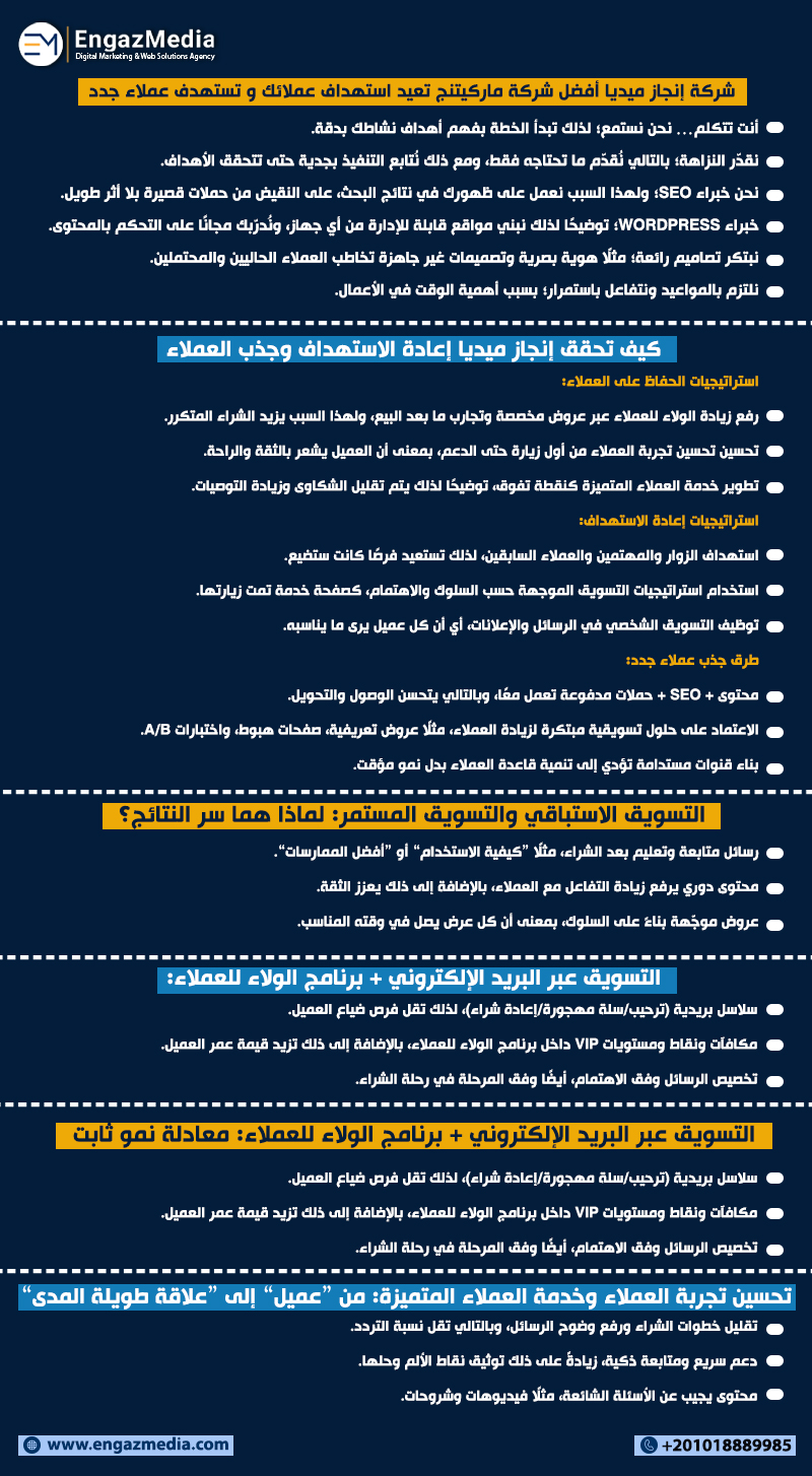 شركة إنجاز ميديا أفضل شركة ماركيتنج تعيد استهداف عملائك و تستهدف عملاء جدد