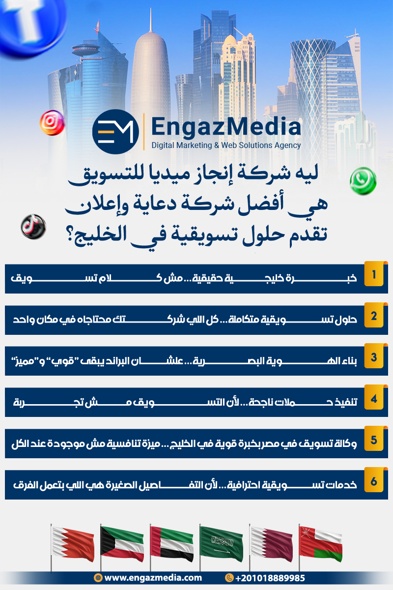 ليه شركة إنجاز ميديا للتسويق هي أفضل شركة دعاية وإعلان تقدم حلول تسويقية في الخليج؟