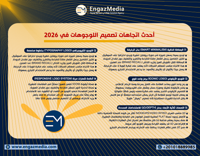 أحدث اتجاهات تصميم اللوجوهات في 2026