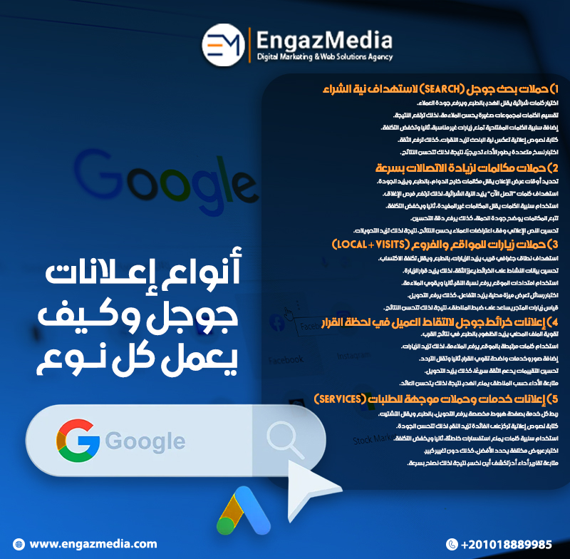 أنواع إعلانات جوجل وكيف يعمل كل نوع