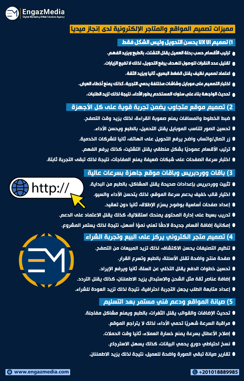 مميزات تصميم المواقع والمتاجر الإلكترونية لدى إنجاز ميديا