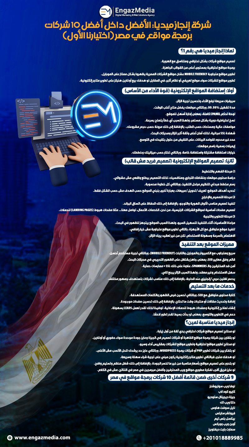 شركة إنجاز ميديا: الأفضل داخل أفضل 10 شركات برمجة مواقع في مصر (اختيارنا الأول)