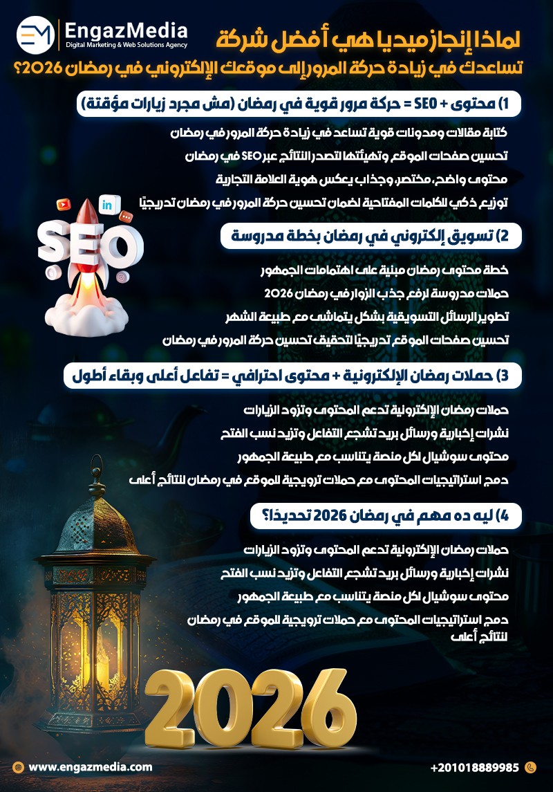 لماذا إنجاز ميديا هي أفضل شركة تساعدك في زيادة حركة المرور إلى موقعك الإلكتروني في رمضان 2026؟