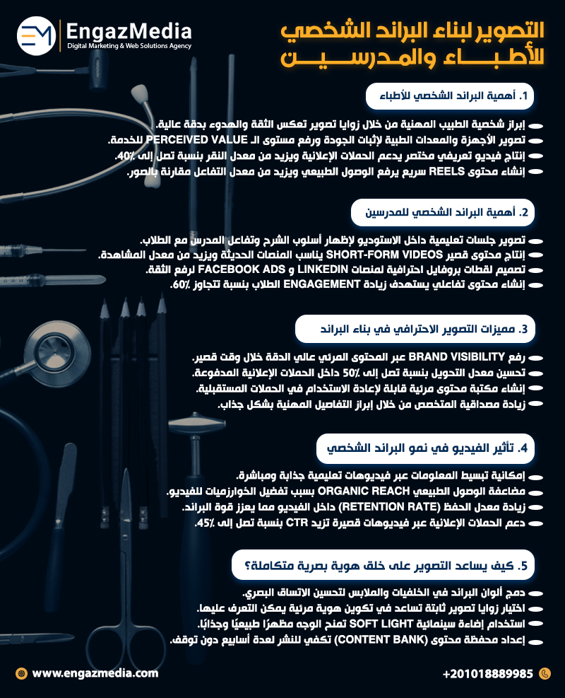 التصوير لبناء البراند الشخصي للأطباء والمدرسين
