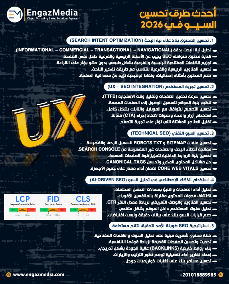 شركة تقوم بتحسين محركات البحث (SEO)
