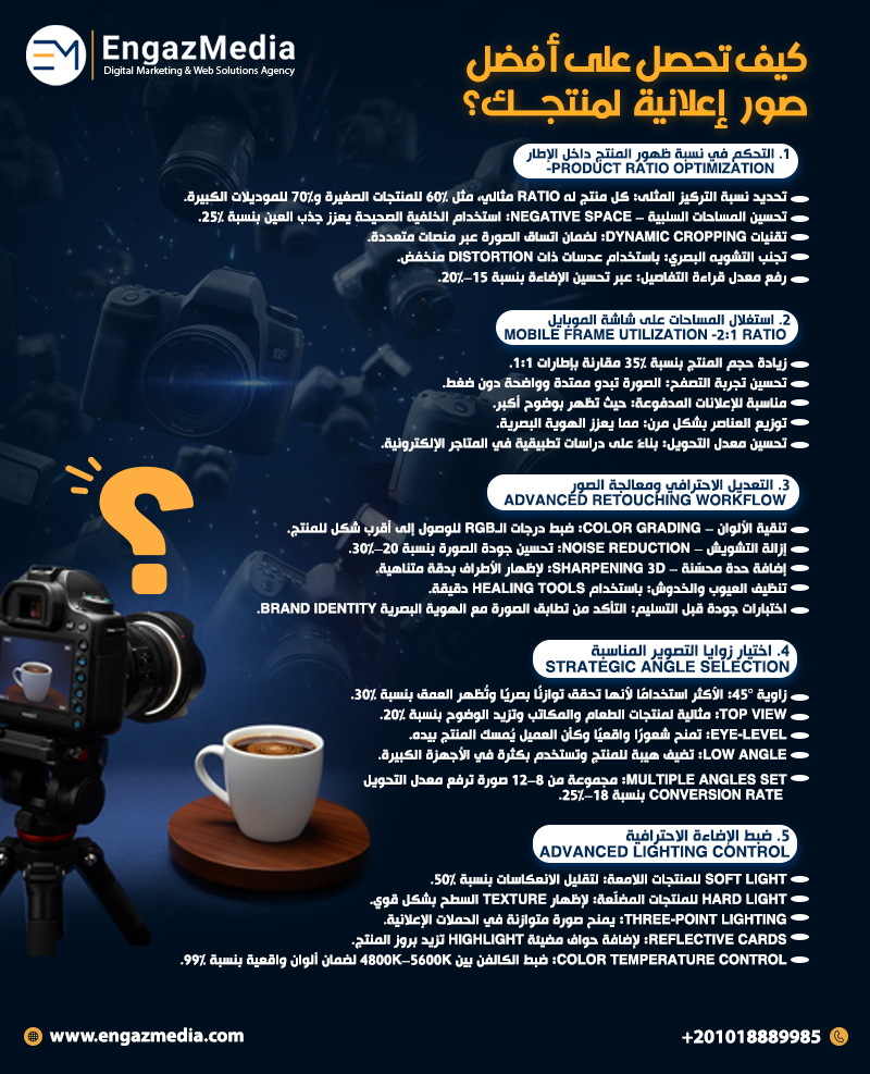 كيف تحصل على أفضل صور إعلانية لمنتجك؟