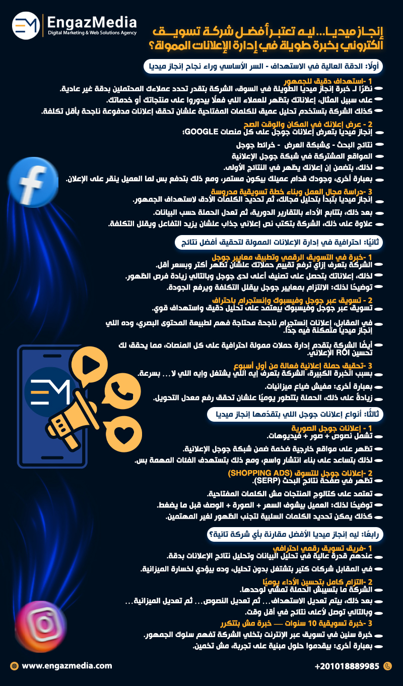 إنجاز ميديا… ليه تعتبر أفضل شركة تسويق الكتروني بخبرة طويلة في إدارة الإعلانات الممولة؟