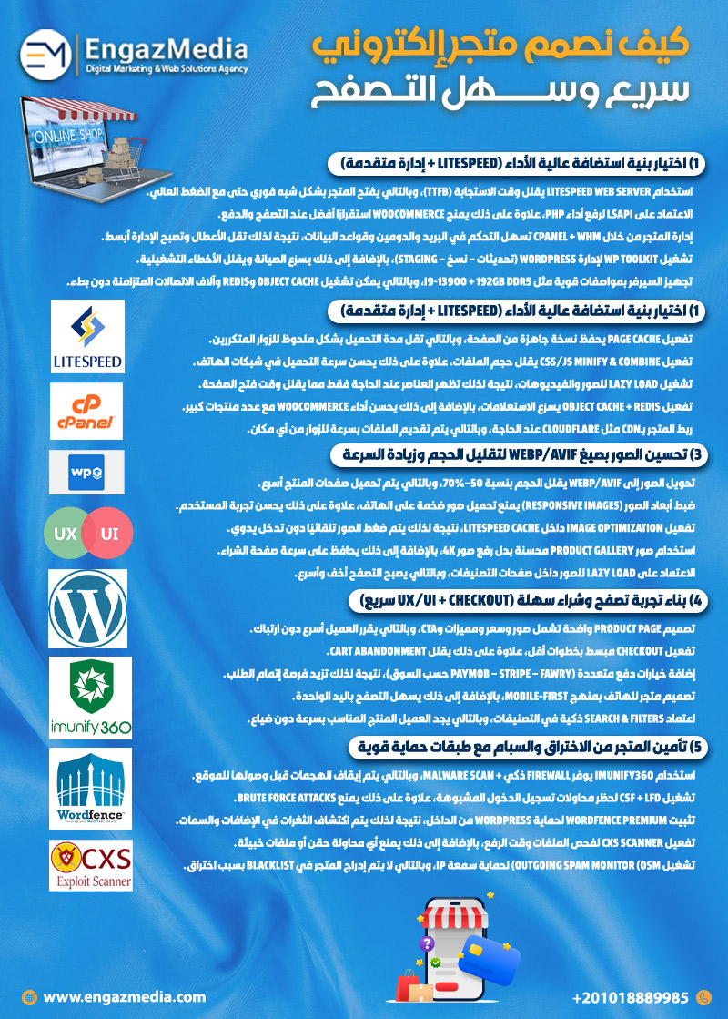 كيف نصمم متجر إلكتروني سريع وسهل التصفح