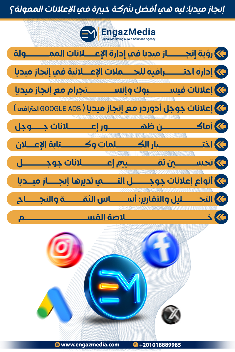 إنجاز ميديا: ليه هي أفضل شركة خبيرة في الإعلانات الممولة؟
