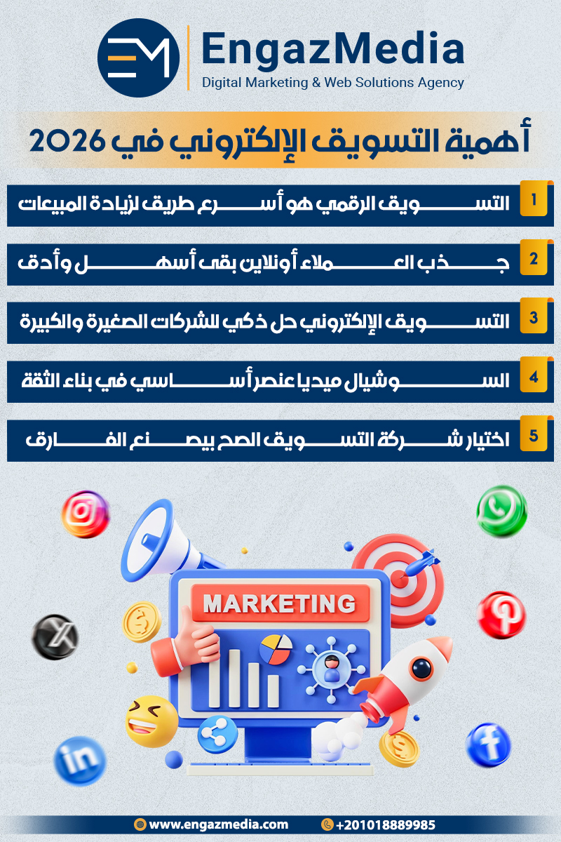 أهمية التسويق الإلكتروني في 2026