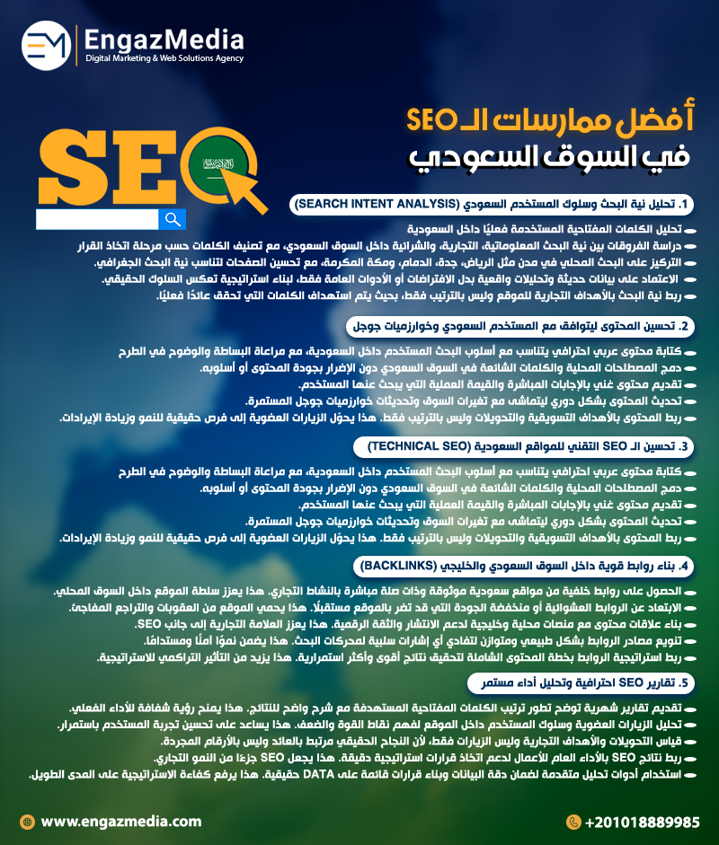 أفضل ممارسات الـ SEO في السوق السعودي