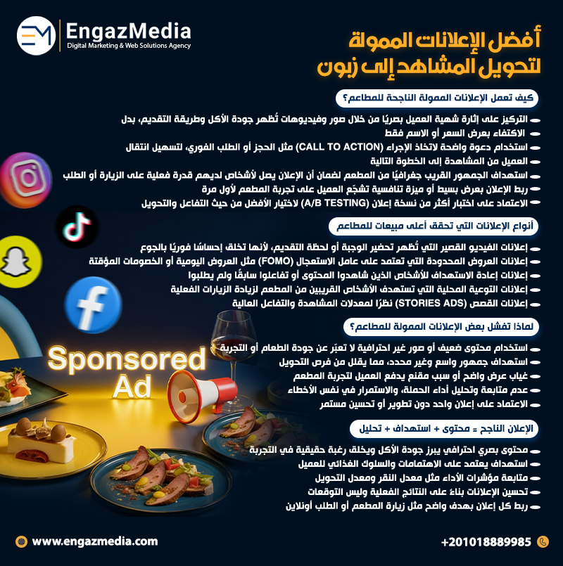 أفضل الإعلانات الممولة لتحويل المشاهد إلى زبون