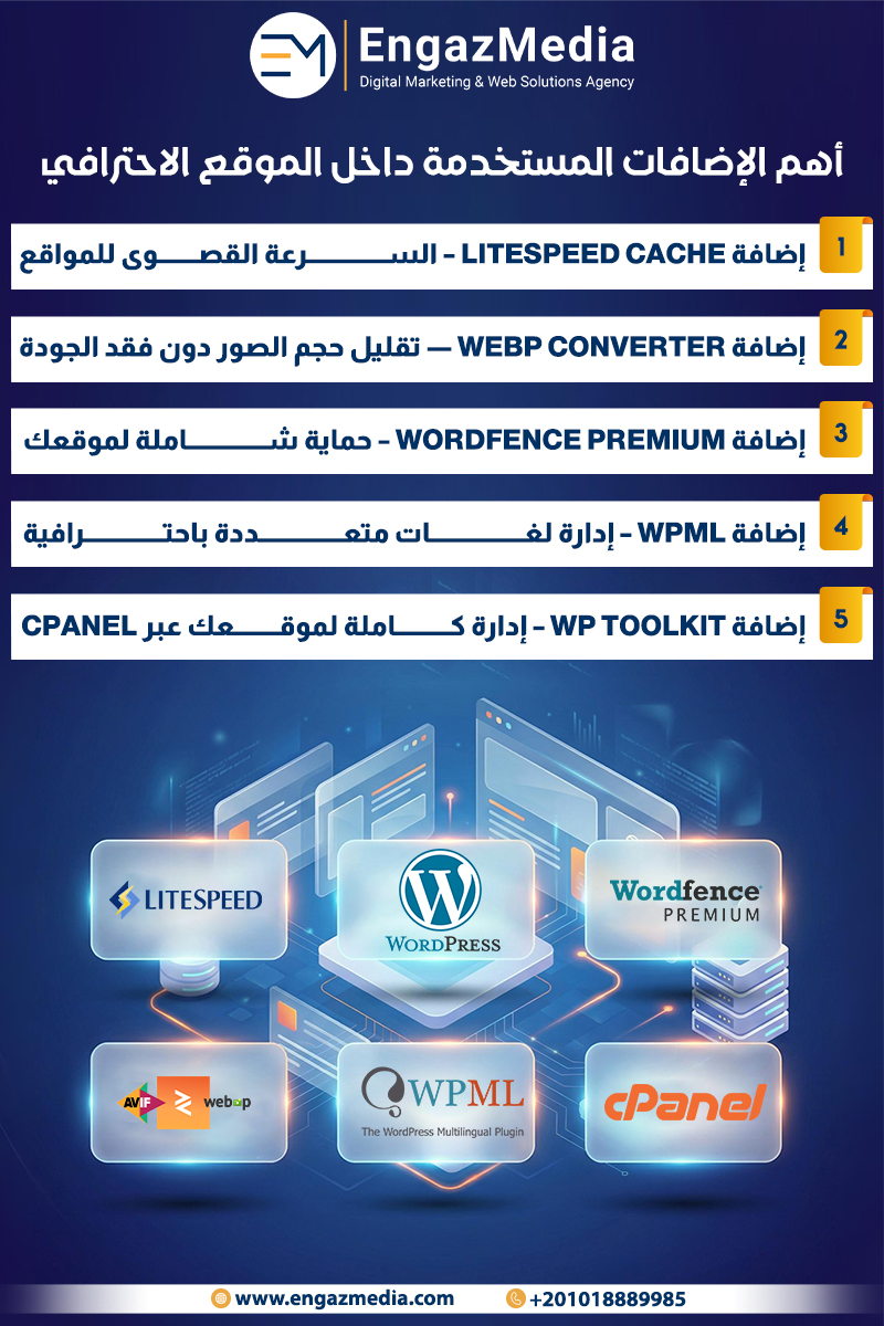 أهم الإضافات المستخدمة داخل الموقع الاحترافي