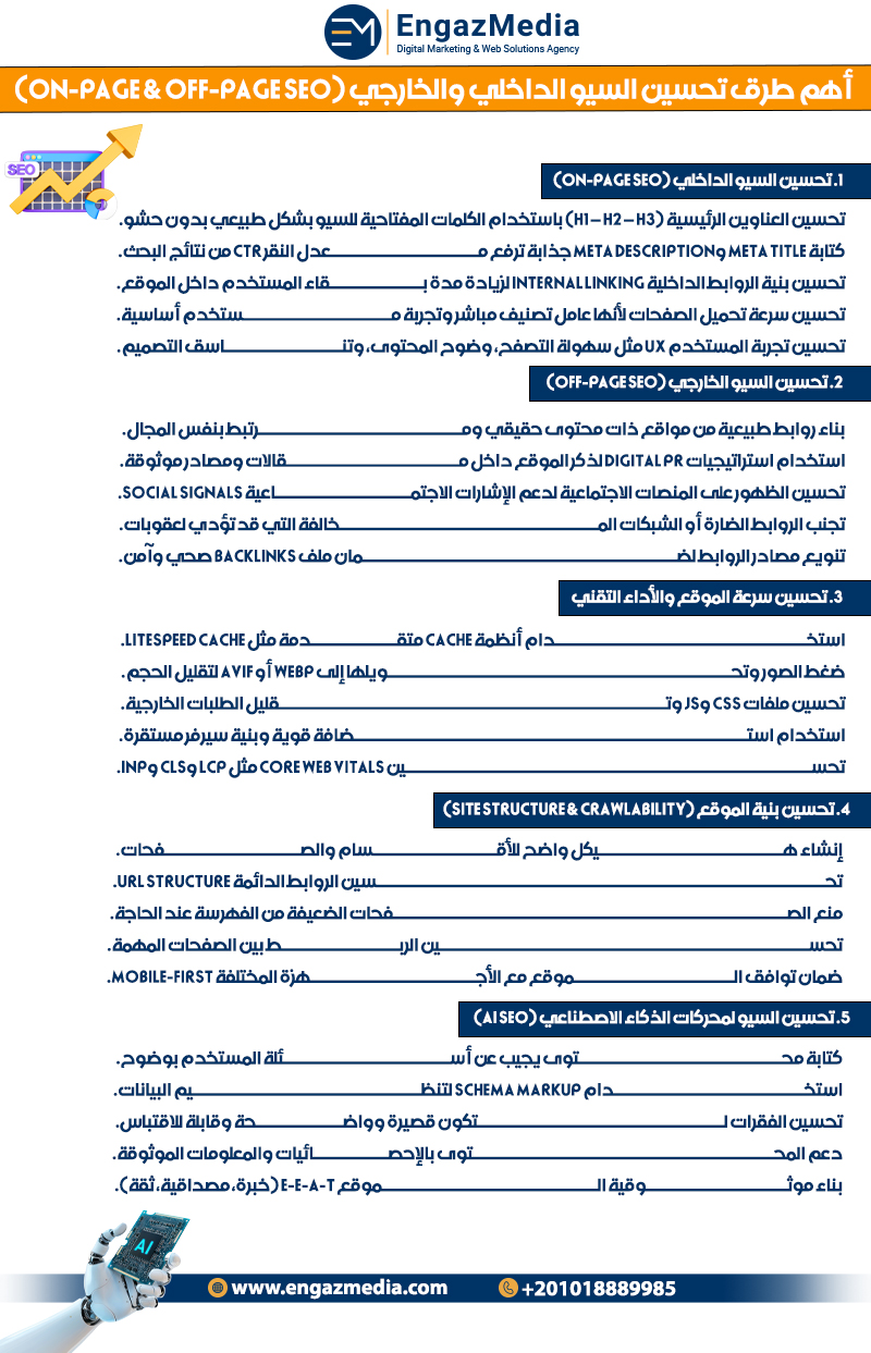 أهم طرق تحسين السيو الداخلي والخارجي (On-Page & Off-Page SEO)