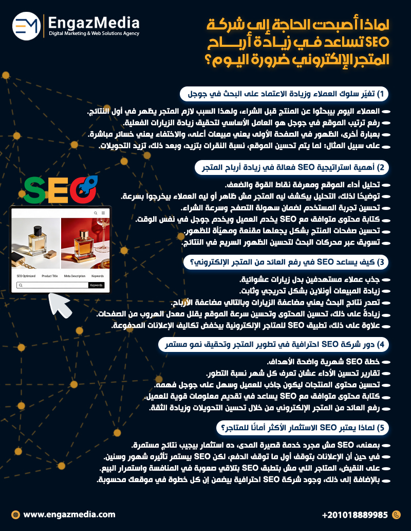 لماذا أصبحت الحاجة إلى شركة SEO تساعد في زيادة أرباح المتجر الإلكتروني ضرورة اليوم؟