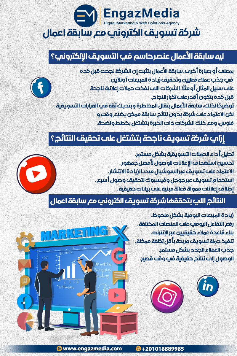 شركة تسويق الكتروني مع سابقة اعمال