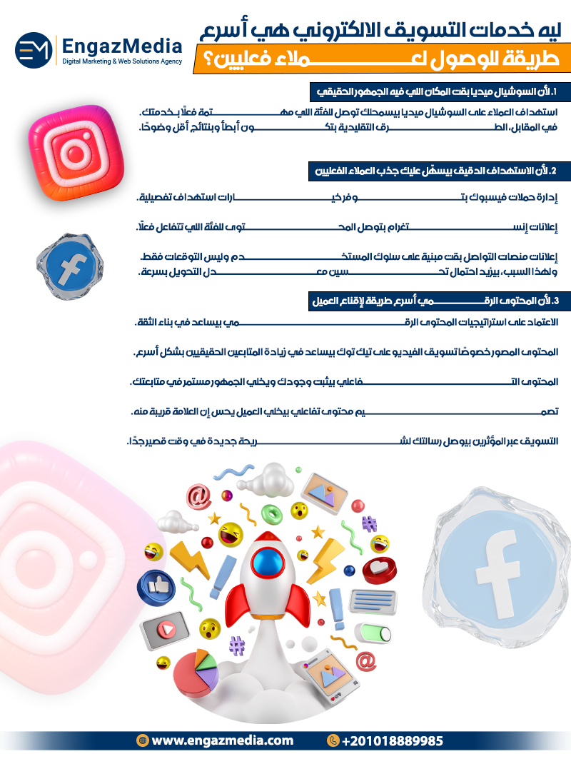 ليه خدمات التسويق الالكتروني هي أسرع طريقة للوصول لعملاء فعليين؟ 